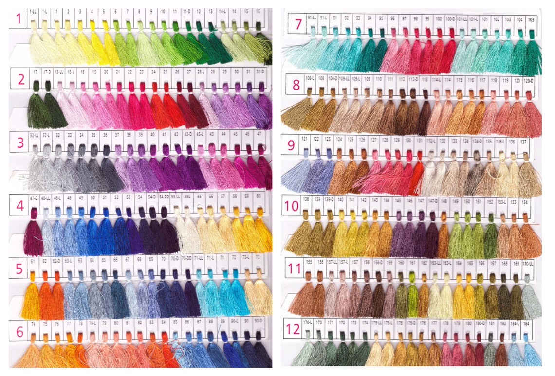 Corporate Sweater making in Nepal